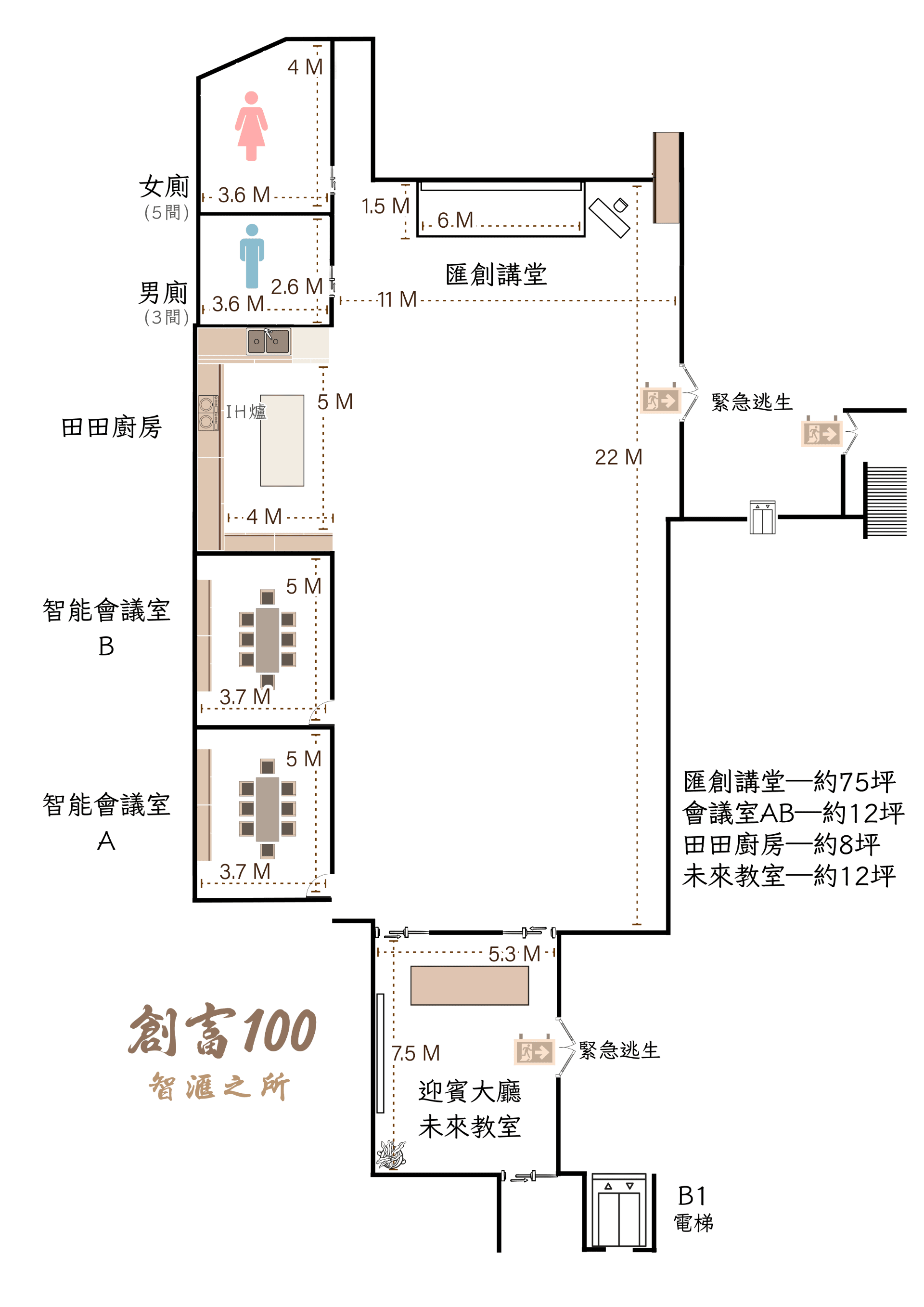 創富100 智匯之所 B1 場館平面圖